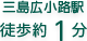 三島広小路駅 徒歩約1分